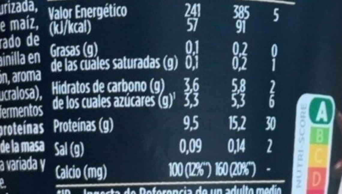Antitrust: stop al Nutriscore nella Grande Distribuzione italiana