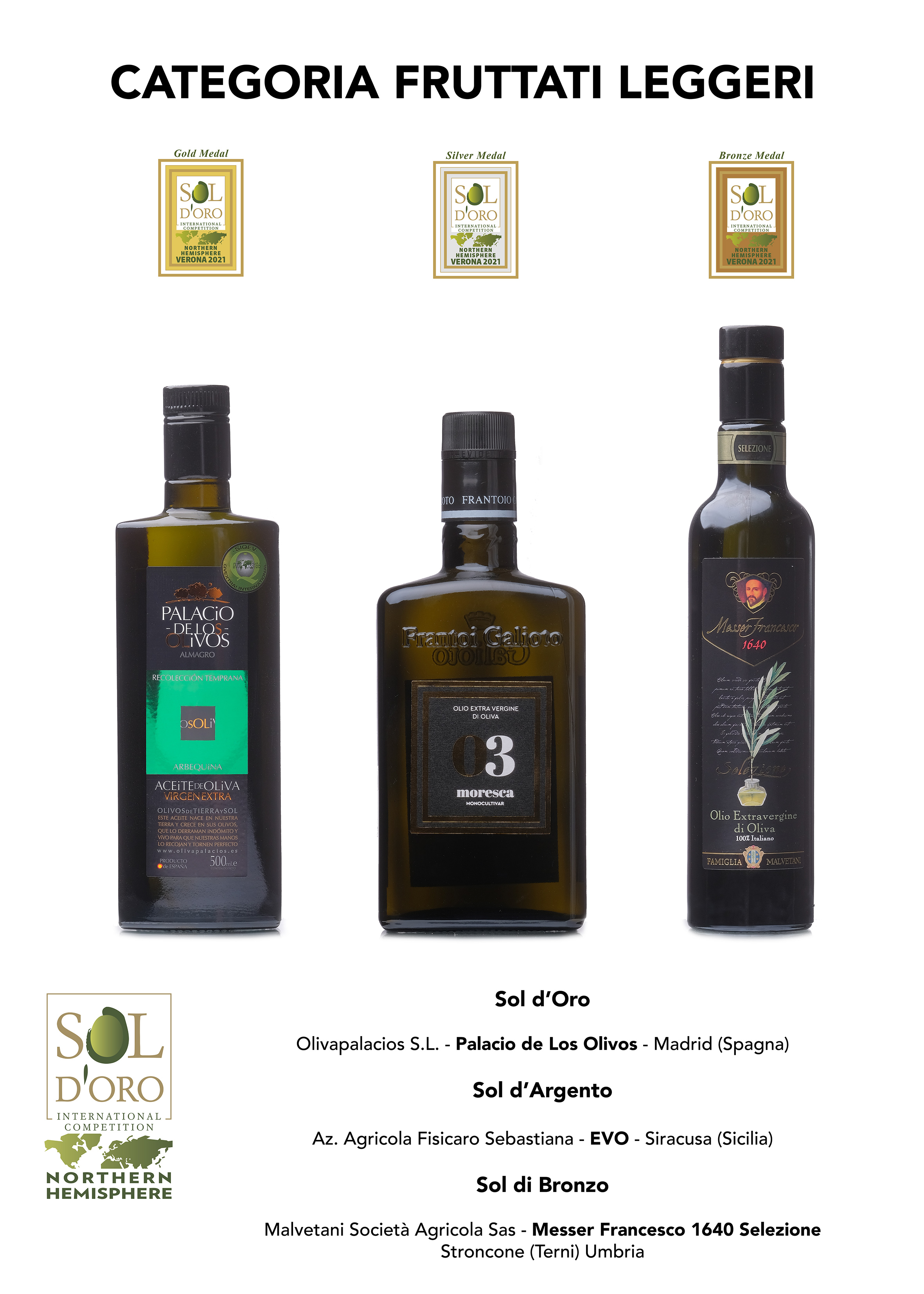 Sol d’Oro Northern Hemisphere – 2021 Winners Fruttato Leggero